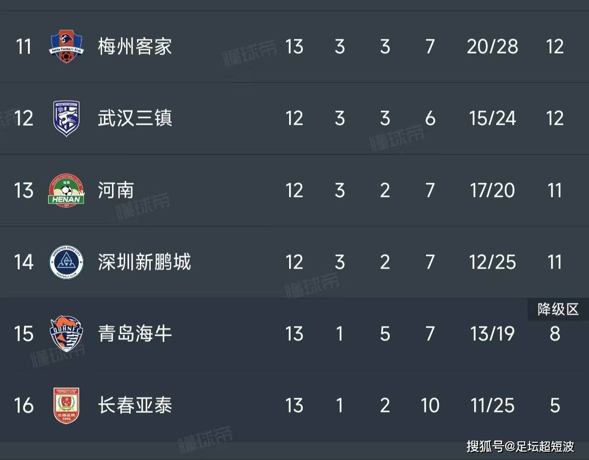 开元棋牌关于中超国际比赛日走向成谜，洛杉矶快船回应争议，管理层满意，心理建设被强调的信息