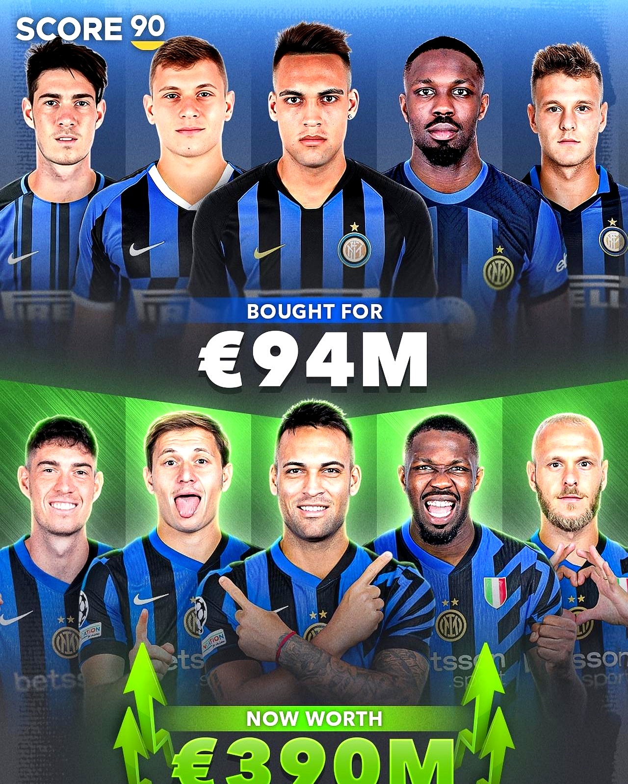 游戏模拟器下载英超赛程吃紧，国际米兰冲刺阶段内部沟通，压力陡增，阵容厚度经受考验的简单介绍